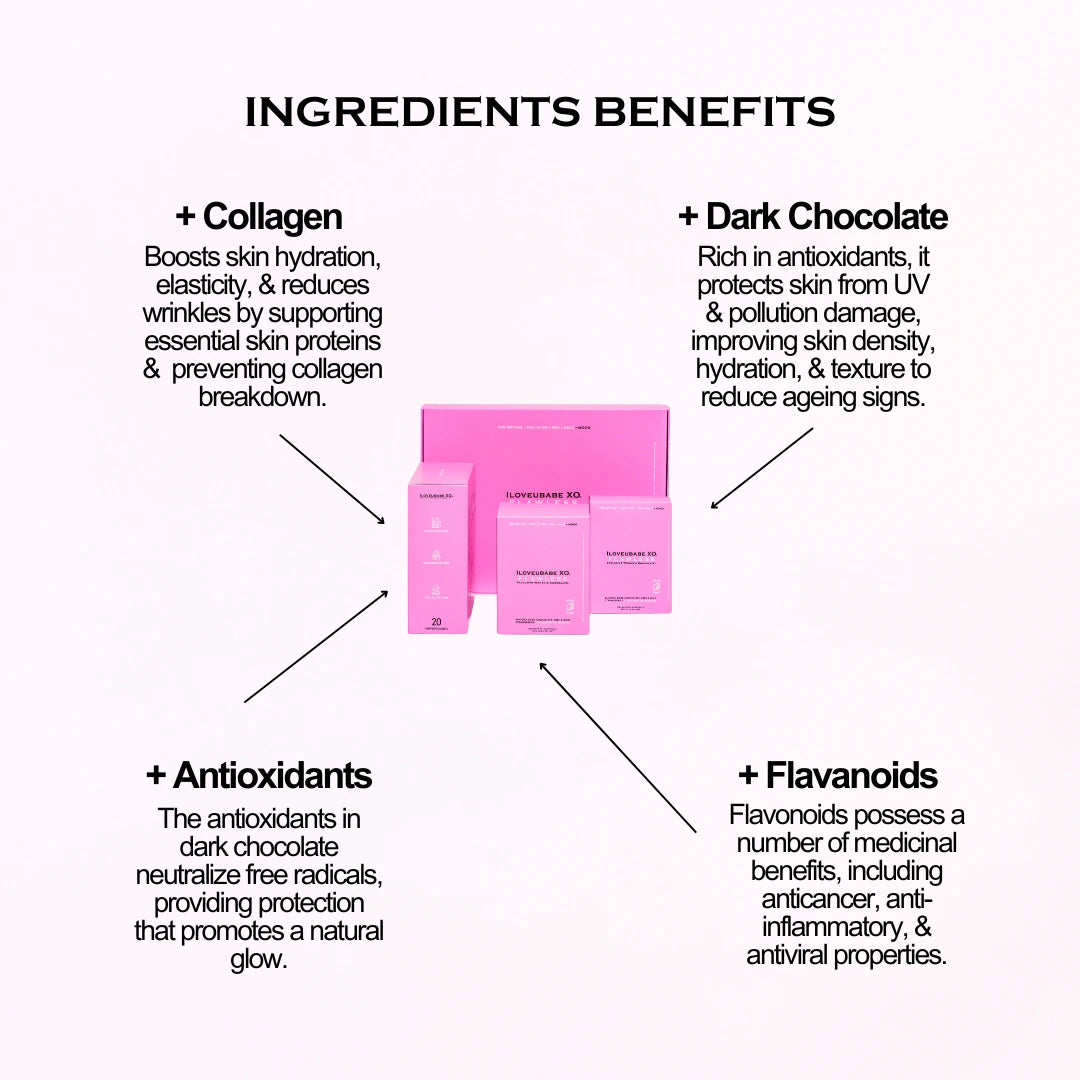 Tastes Incredible & Our Chocolate Is Not Bitter
1.250g of Pure Bio-Active Collagen Hydrolysate (per serve)
Sustainably Sourced 55% Smooth Dark Chocolate
Rich in Antioxidants & Flavanols
100% All-Natural
100% Gluten Free & Safe Without Worry
20% Less Sugar - Our collagen infused chocolates have at least 20% less sugar compared to standard confectionery milk chocolate treats, offering a more balanced option for women seeking a luxurious yet more health-conscious indulgence xo.